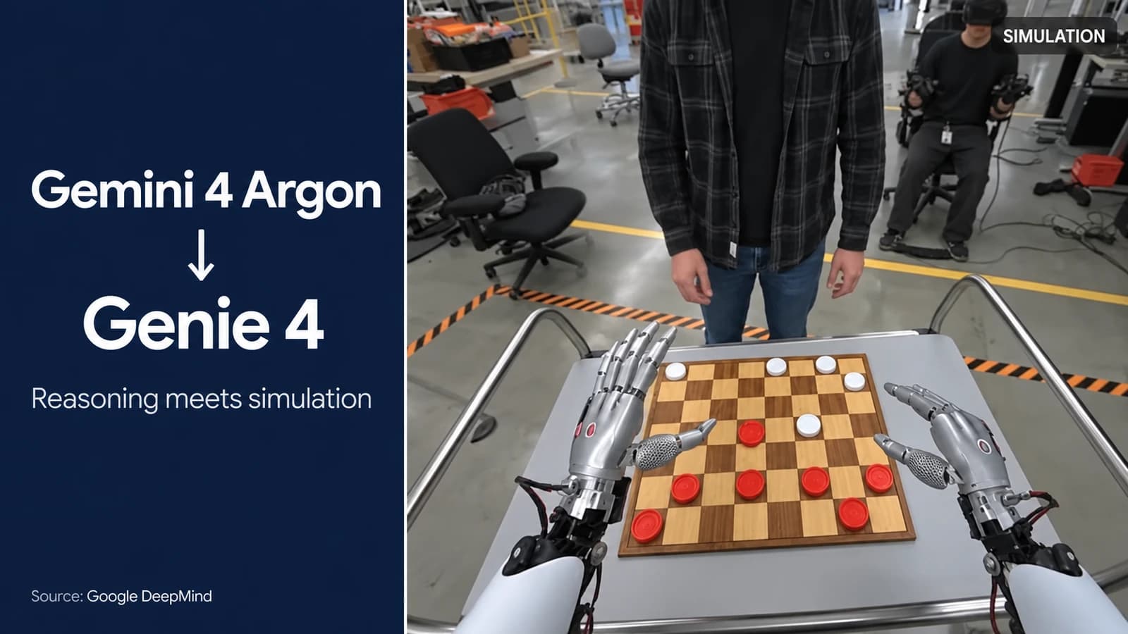 DeepMind Pairs Genie 4 With Gemini Argon to Simulate Apollo Playing Checkers