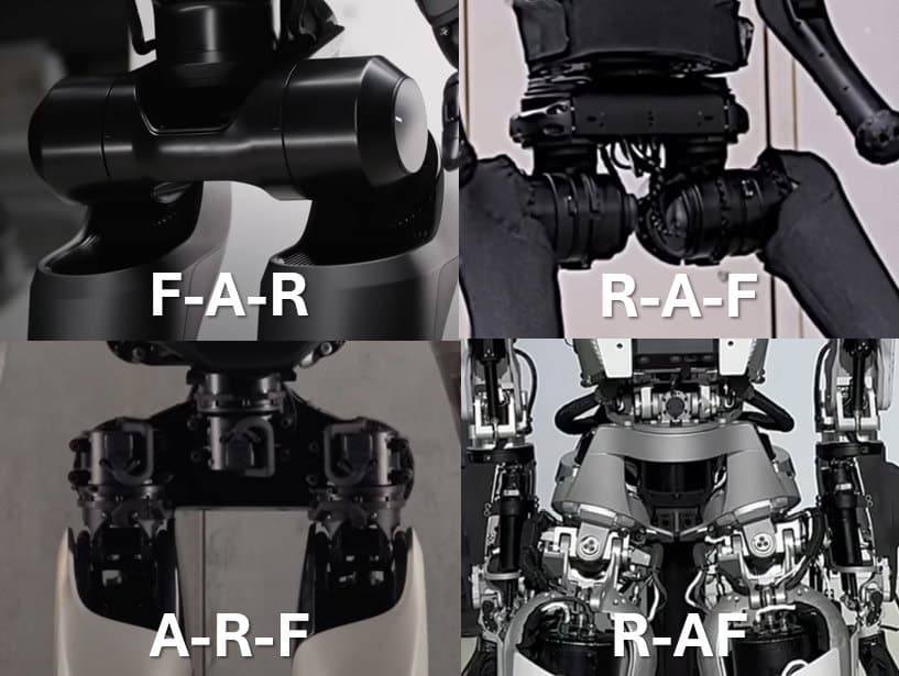Diagram over robot hips
