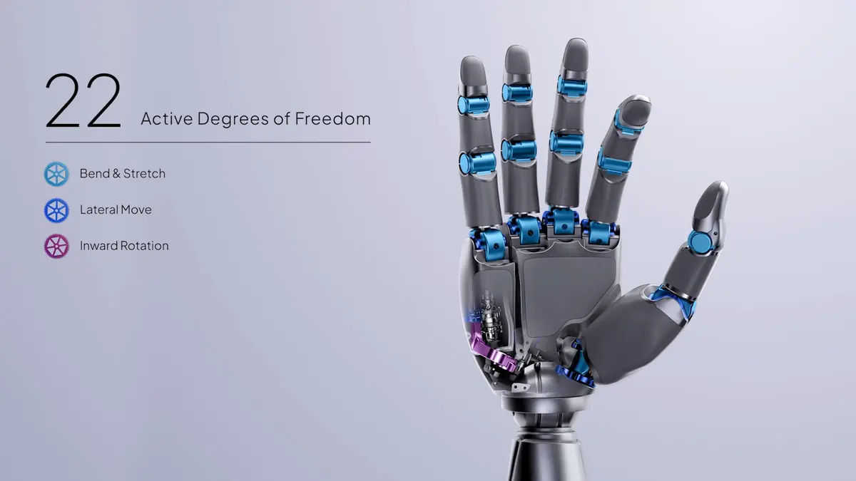 SharpaWave robotic hand
