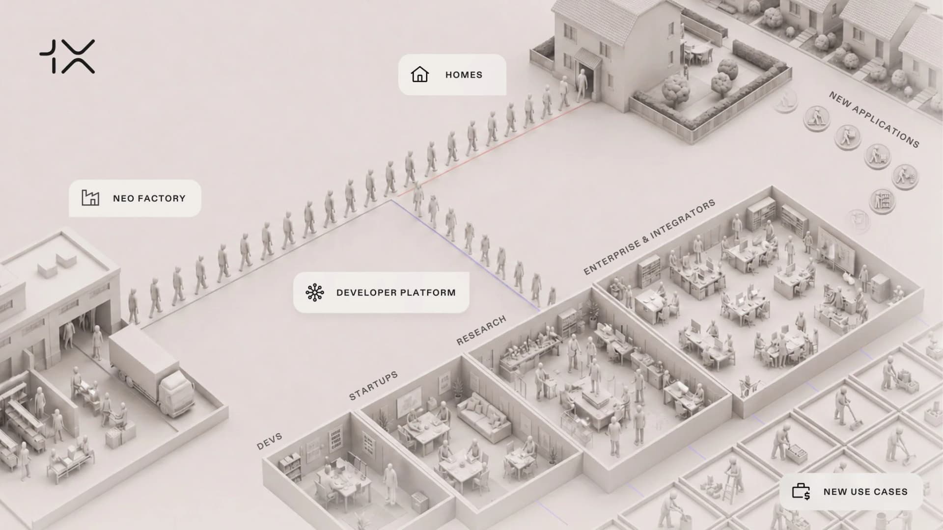 1X Accelerates NEO Developer Release to Counter U.S. Bans on Chinese Humanoids