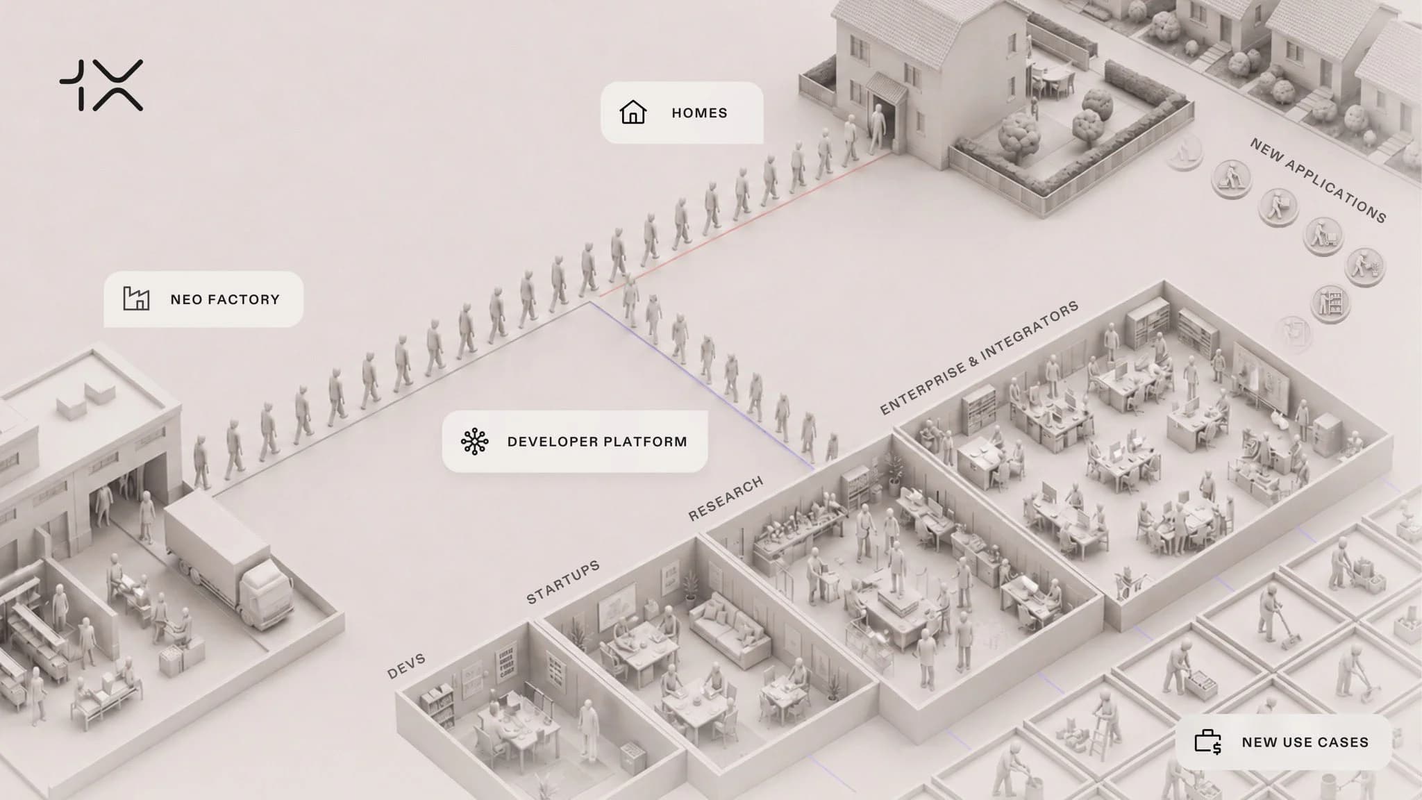 1X Accelerates NEO Developer Release to Counter U.S. Bans on Chinese Humanoids