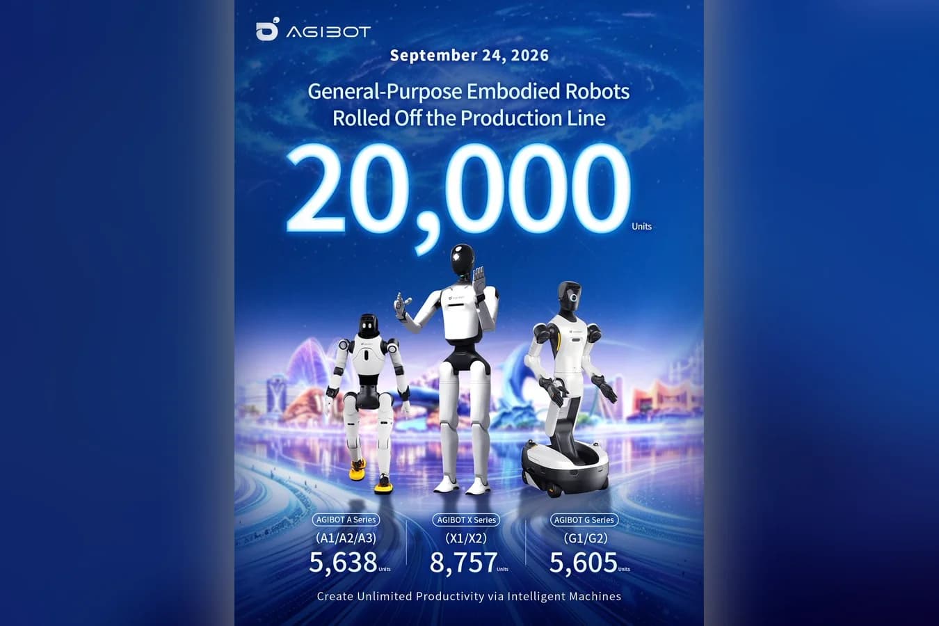 AGIBOT Has Built 20,000 Robots—Twice Its March Total