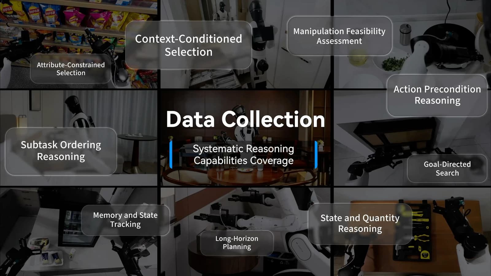 AGIBOT Releases Physical Reasoning Dataset to Connect Robot Decisions With Actions