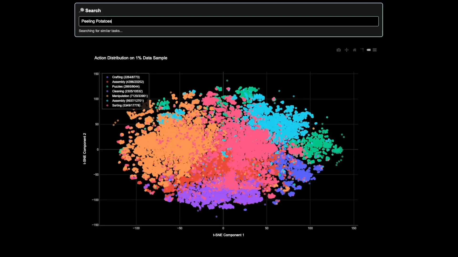 Generalist AI Releases "Science of Pretraining" Deep Dive: Why Data Quality Trumps Volume in Robotics