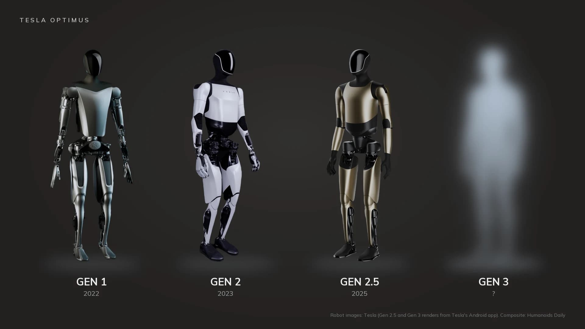 Tesla’s Optimus Gen 3, Figure 04 and the Next Apollo: When Each Could Be Revealed